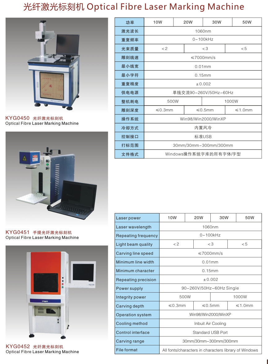 发烧器材与光纤激光标刻机