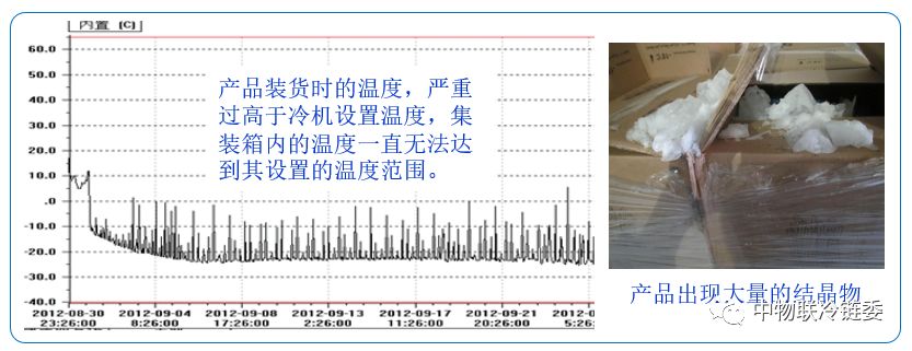 动物类与包装用纸与温湿度计是机械的好还是电子的好呢