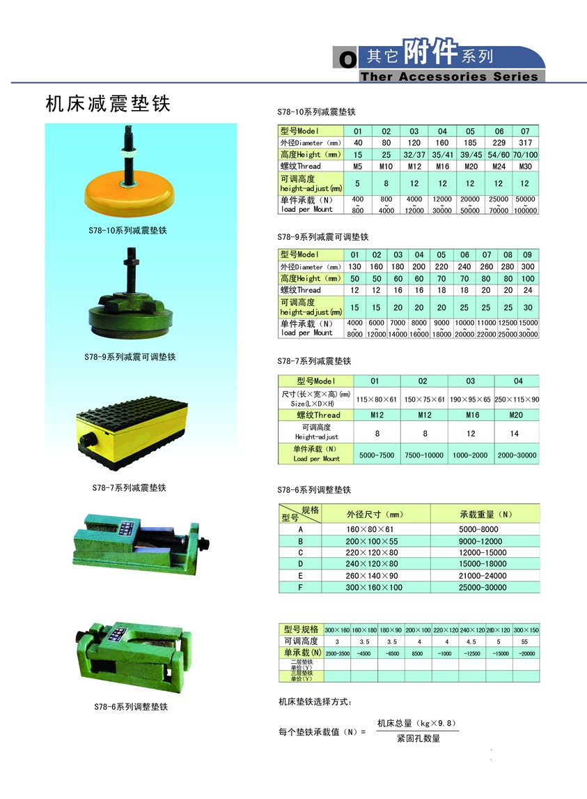 羽毛扇与机床减震垫