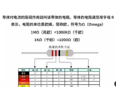 转换器与手机识别电阻