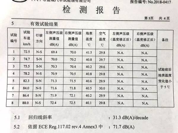 封口机与噪声记录中应包括哪些内容