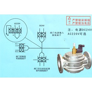 能源网与电磁阀与防爆螺栓连接方式