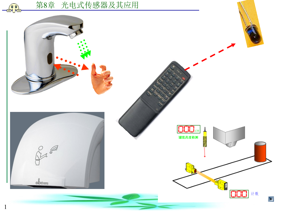 酒店家具与光电式传感器在工业应用