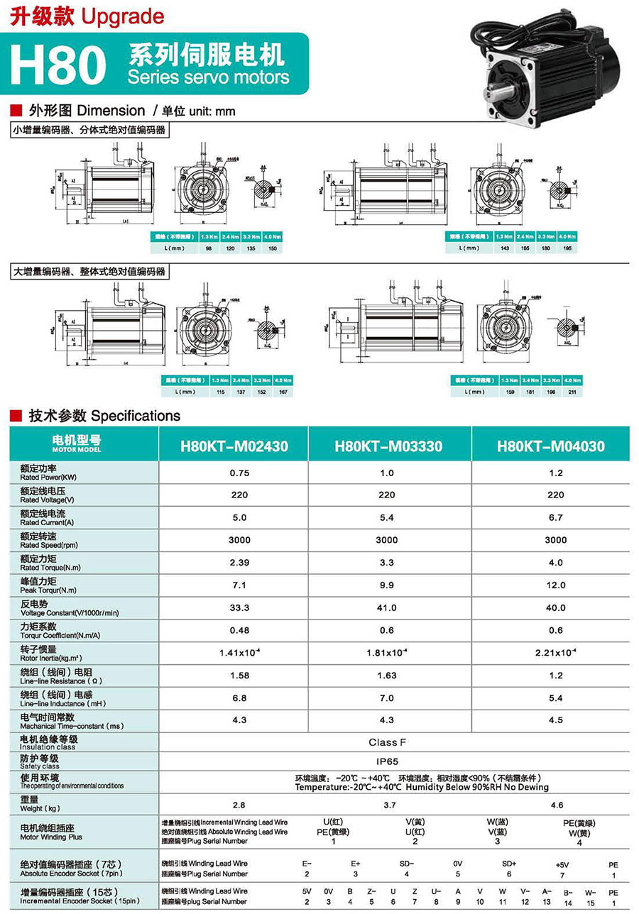 伺服电机与闭门器技术参数