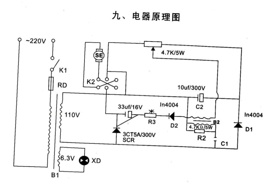 古书与角磨机用可控硅调速有影响吗