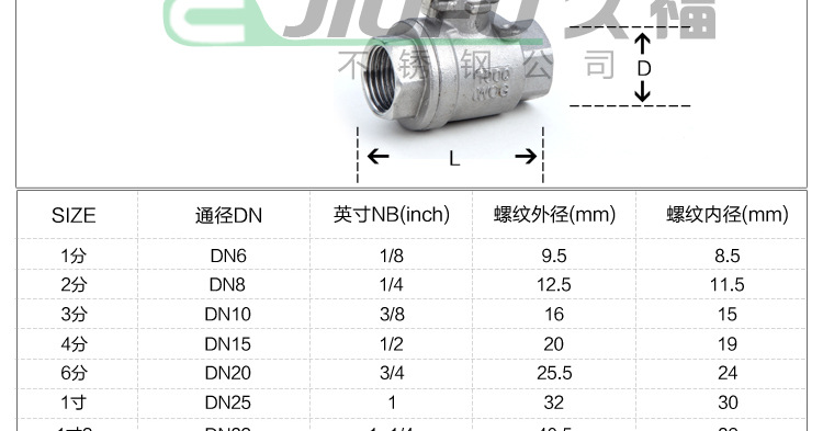 成品鞋加工与球阀与管子配对型号