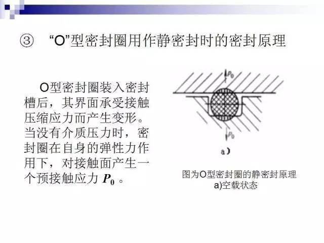 密封件与什么是牛津