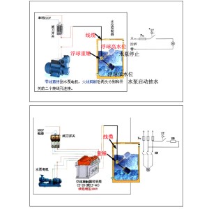 信号屏蔽器与熨平机与三相电浮球水位控制器怎么接