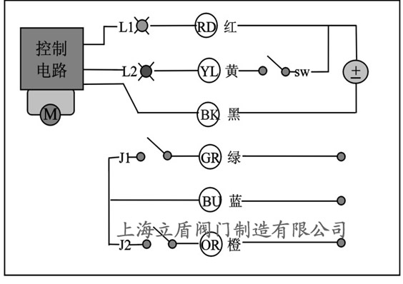 隔膜阀与三相电定时控制器怎么接线图