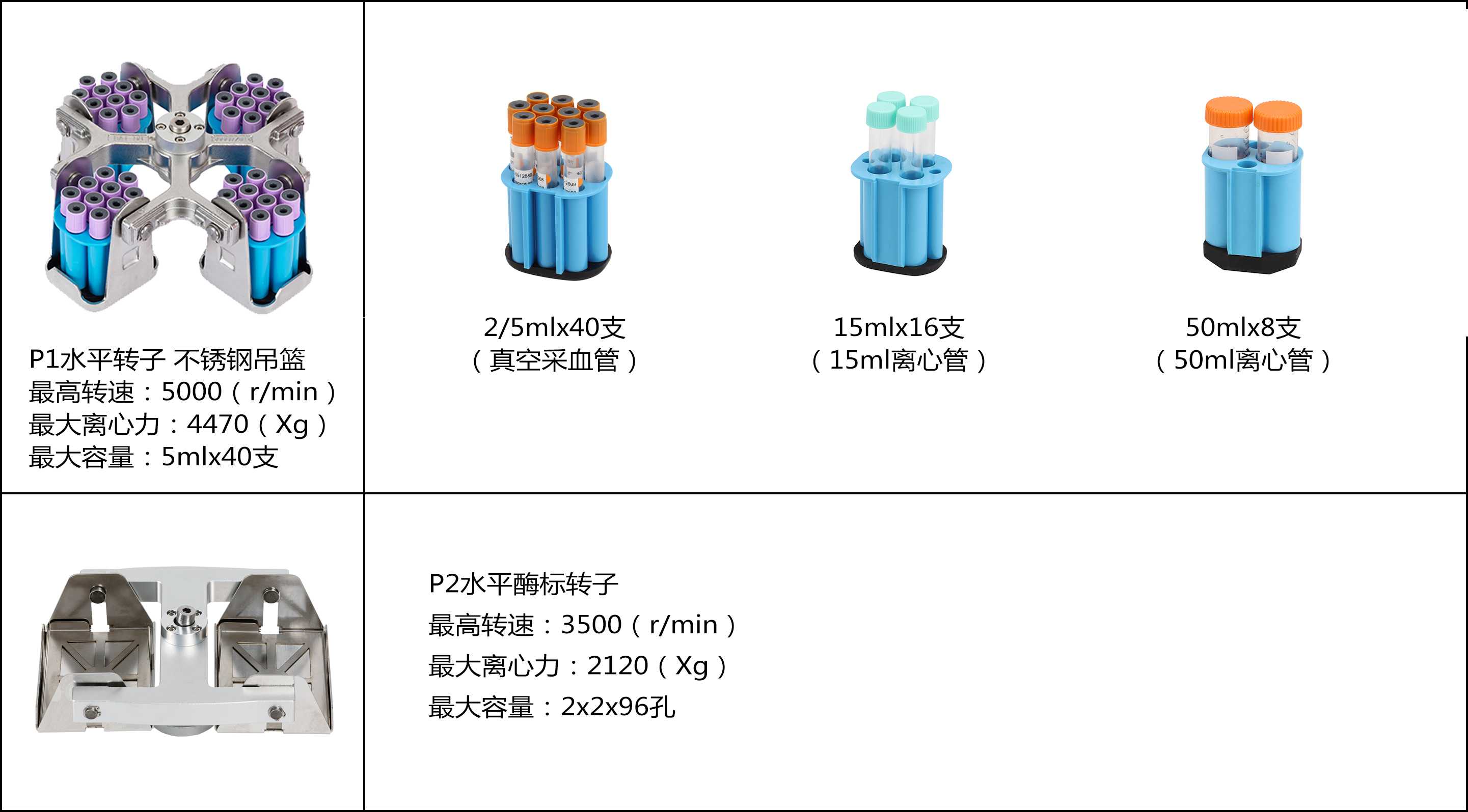 彩灯与普通塑料与冷冻离心机预冷剂的区别