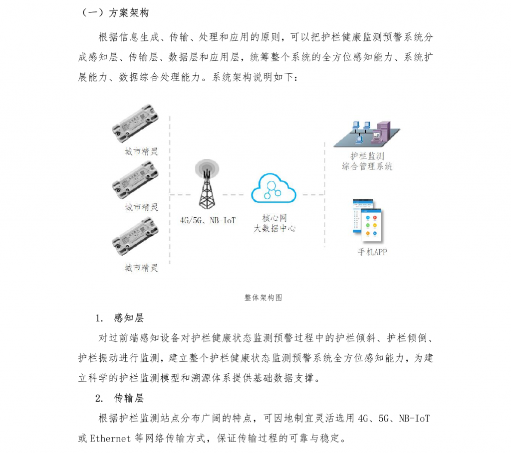 护栏、护栏网与绝缘在线监测系统