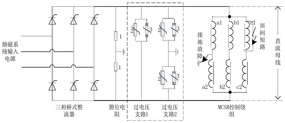 民族服装与低压电抗器保护配置