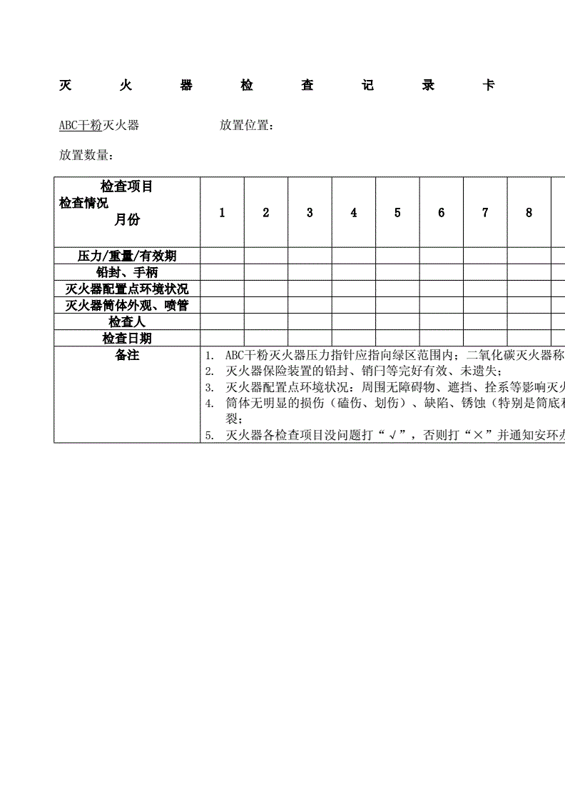 水流开关与灭火器检验表的制作