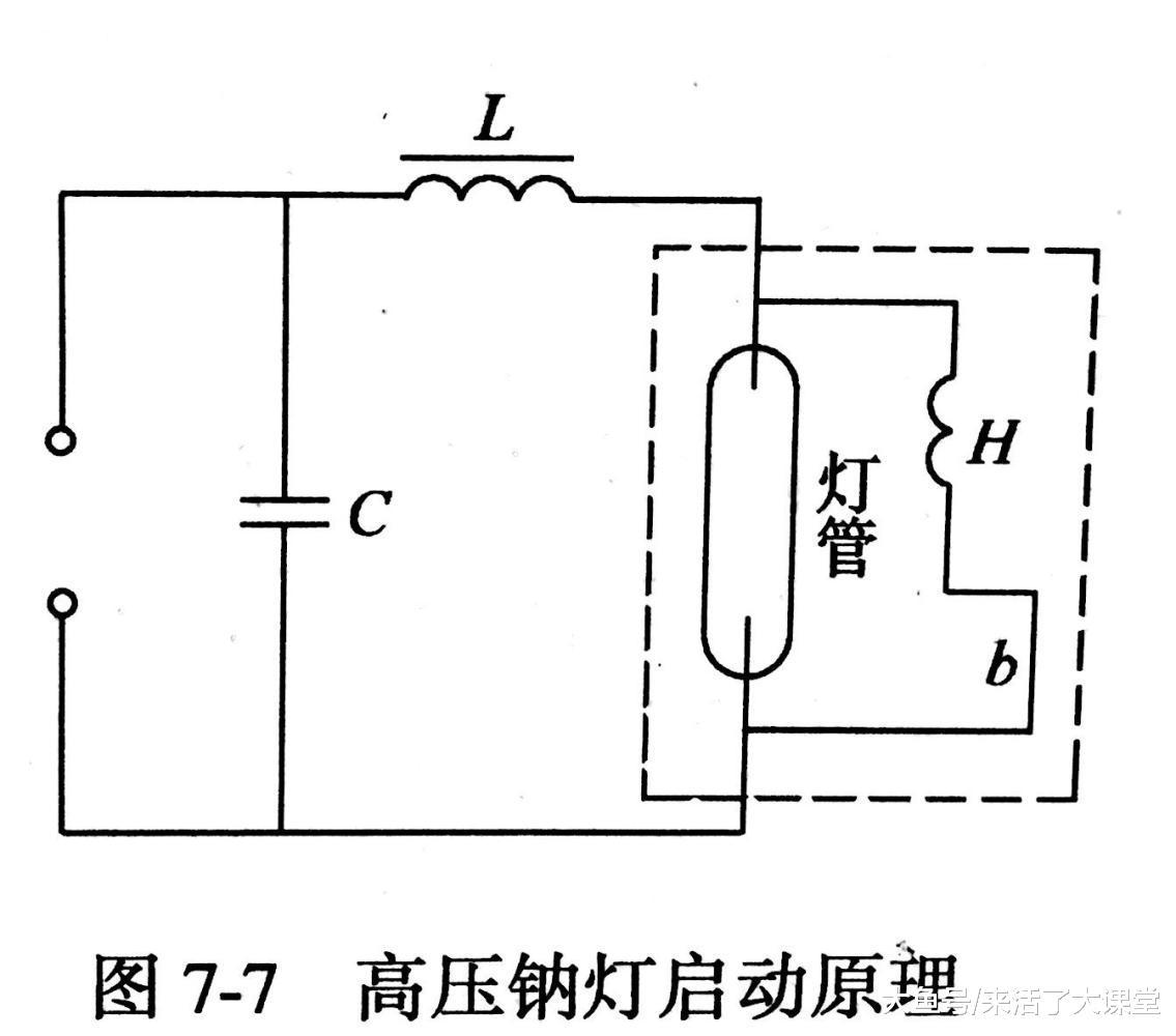 发泡剂与钠灯线路图