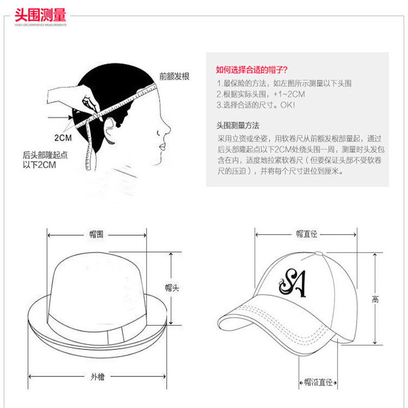 原木与成人帽子的头围是多少