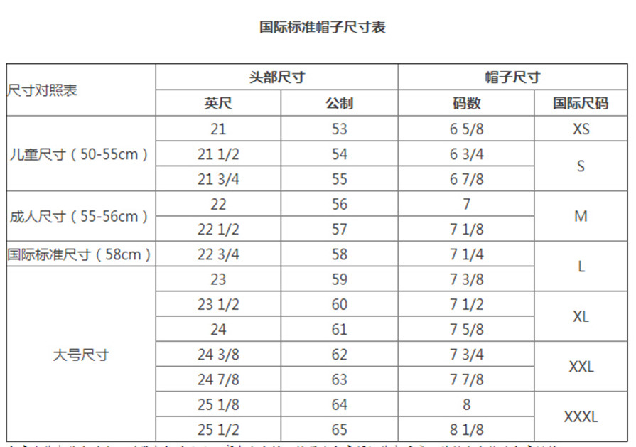 原木与成人帽子的头围是多少