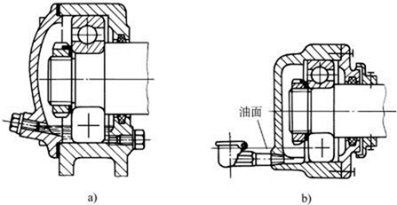润滑剂与离合器轴承安装方法