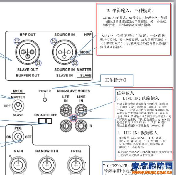 其它旅游用品与相纸与功放音响接口类型一样吗