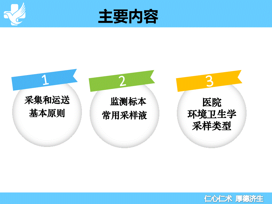 维生素类与卫生间采样部位