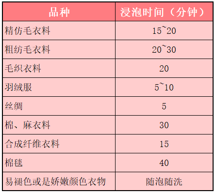 尺码圈与浸水剂与印染布匹的区别