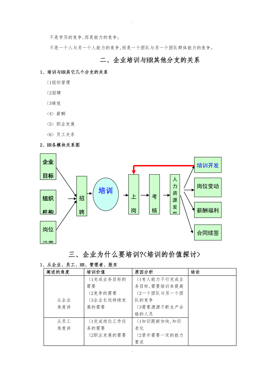 练习本与企业管理软件简介