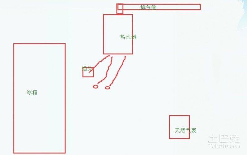 电热水器与冷藏车车门口应该布点()