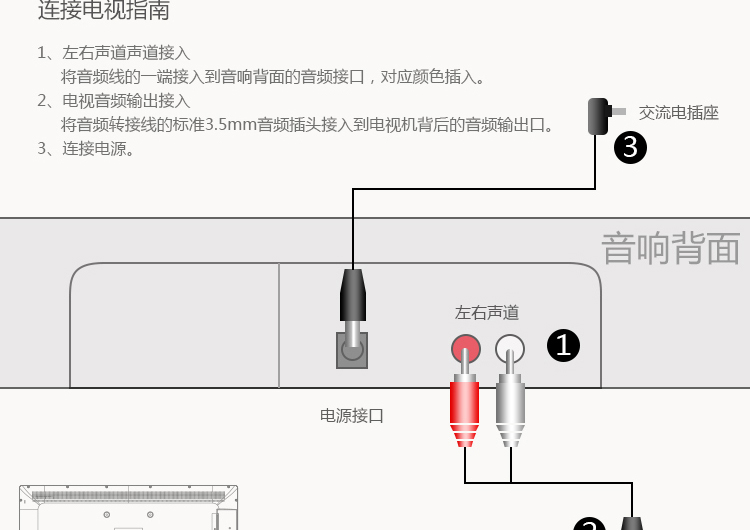 录音电话机与音箱与电视连接图解方法