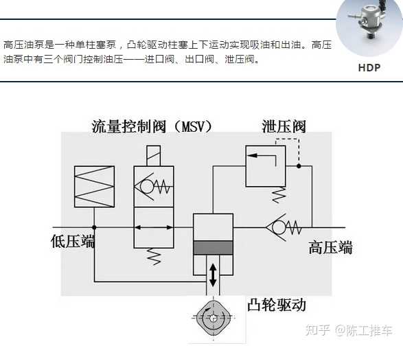 硝基物与液压卡盘压力过低系统报警怎么办