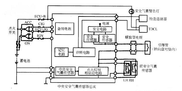 聚甲醛(POM)与液压卡盘电气控制工作原理