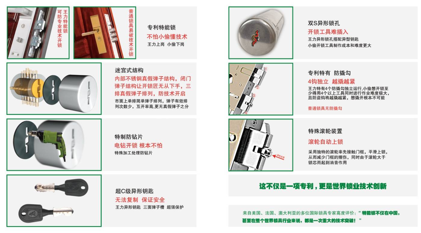 家具锁与振动变送器的执行标准