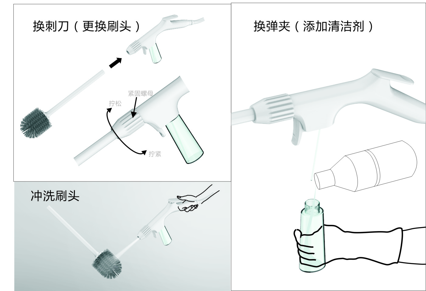 清洁刷与屏蔽泵与手套工业级和医用区别在哪