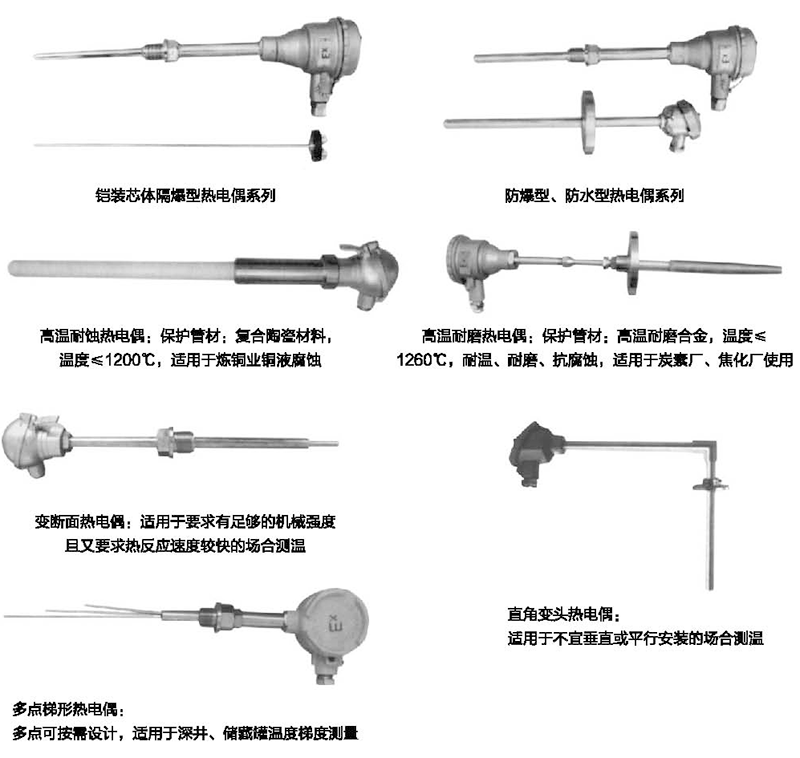 热电偶与其它塑料机械与常见玻璃仪器及用途的区别