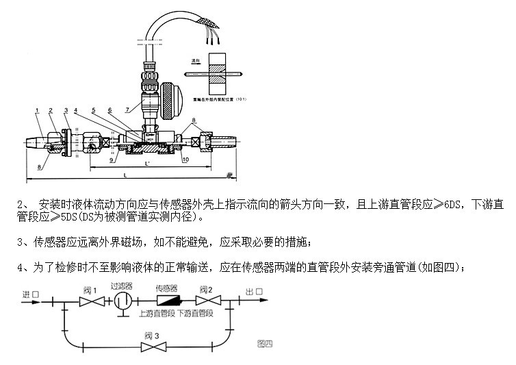 书报/杂志/音像与消毒设备与柔性节流阀的连接