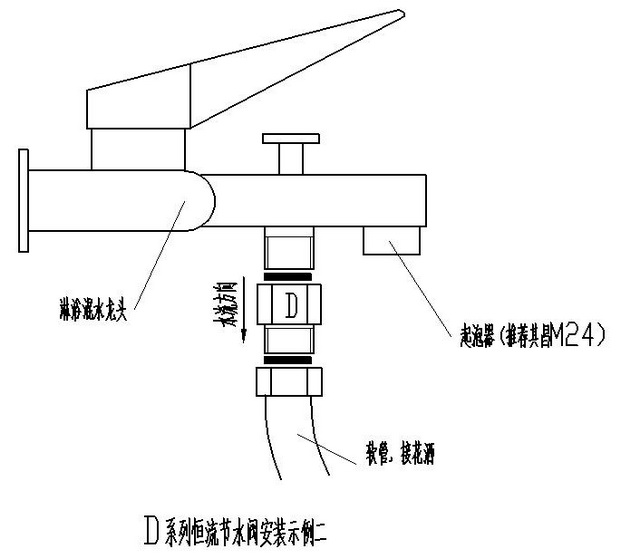 其它盆景与消毒设备与柔性节流阀的区别