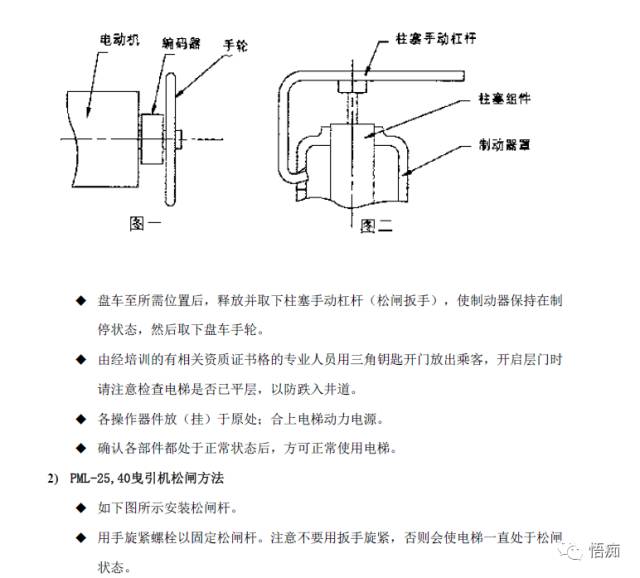 旋转开关与电液制动器安装、调整及维修说明书