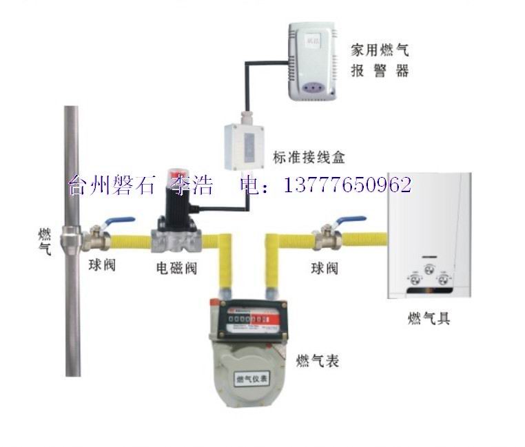 阀门与天然气监控器怎么安装