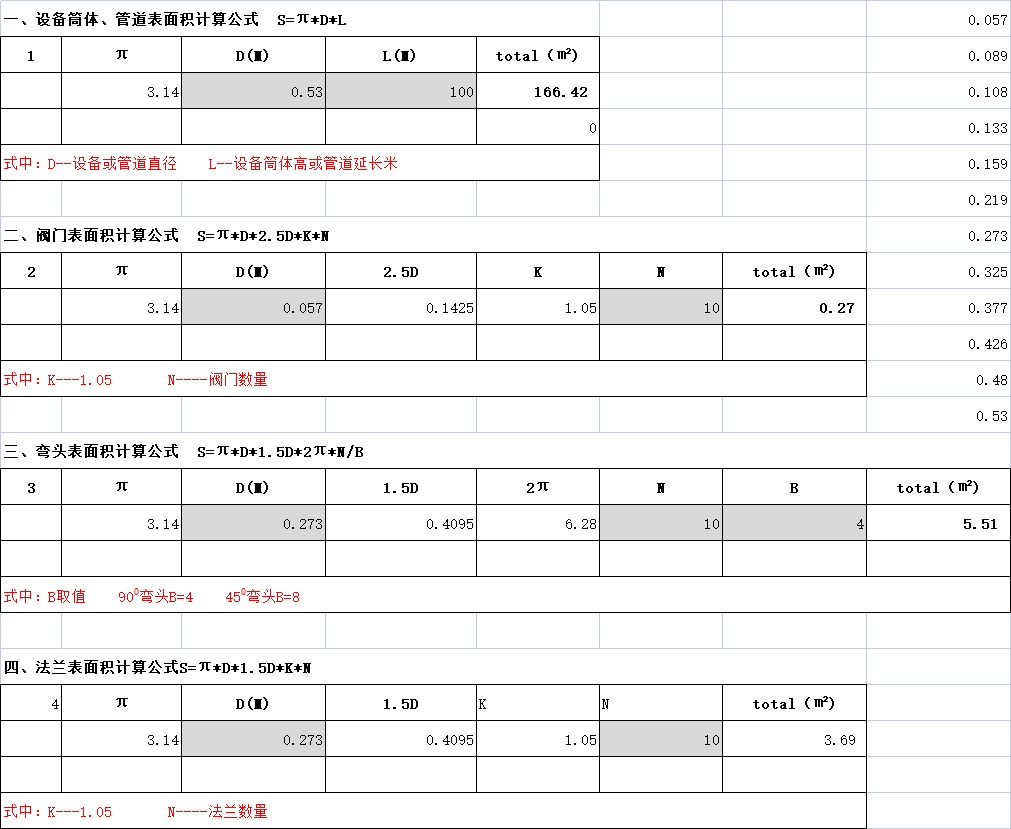 运动护具与预缩机预缩率计算公式