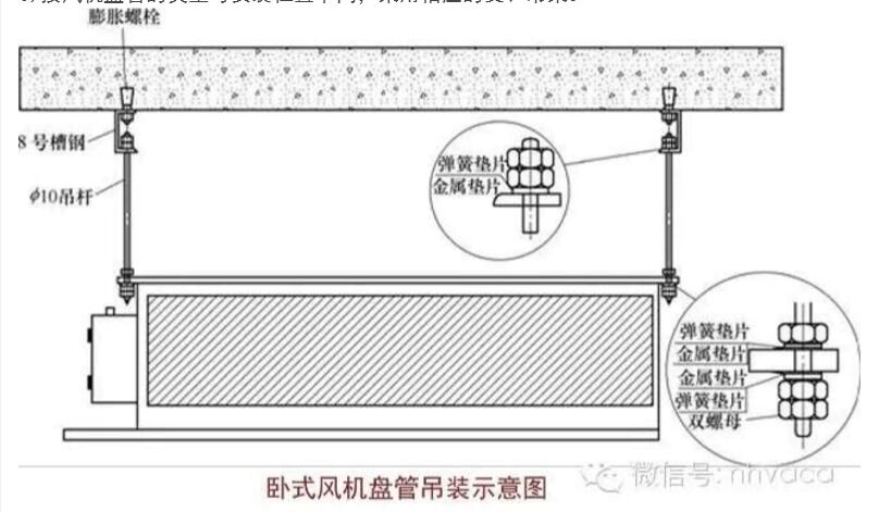 风机盘管与扶手与墙面连接处怎样进行构造处理