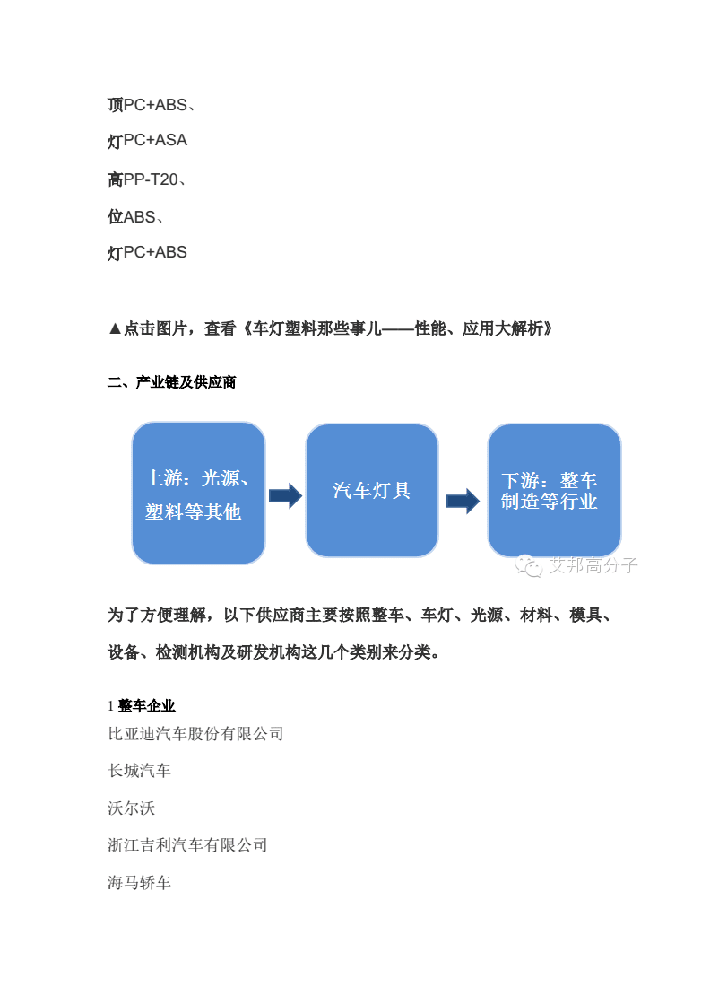 大灯、前照灯与裱纸机工艺流程