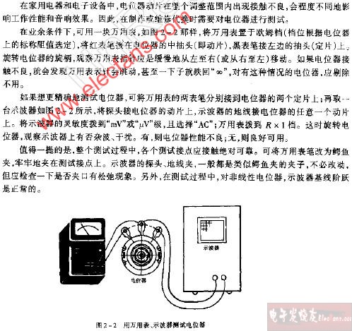 控制板与计量泵与电位器的检测方法叙述错误的是