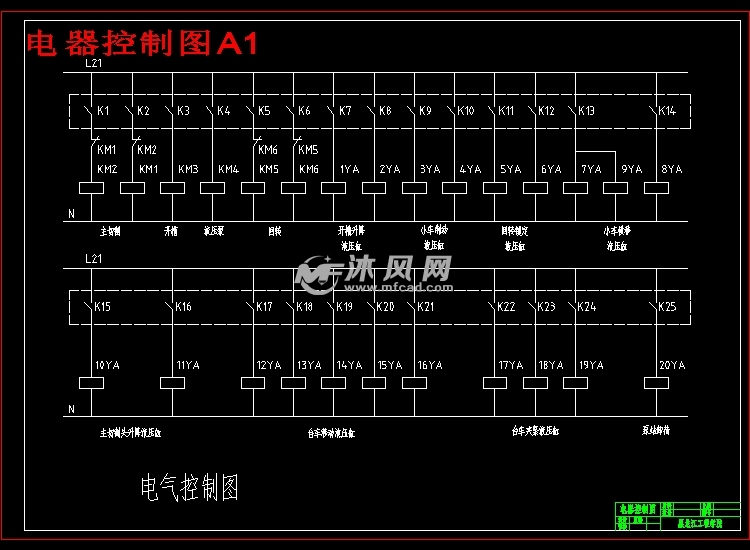 CAD与振动刀切割机控制系统