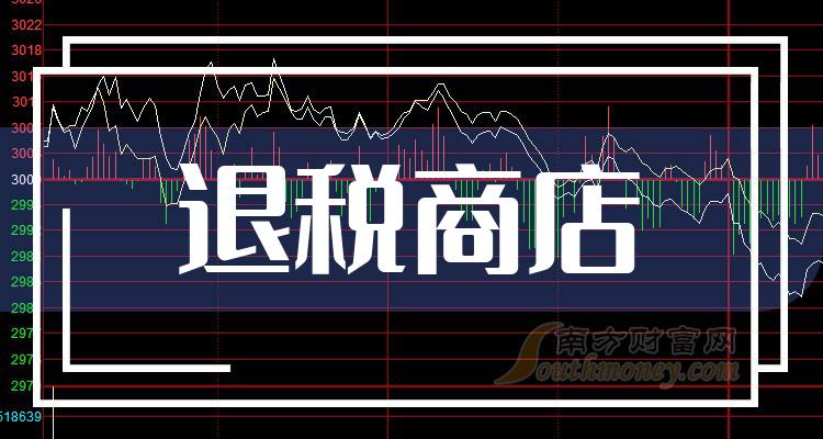 吸声材料与充电电池与退税商店概念股票一样吗