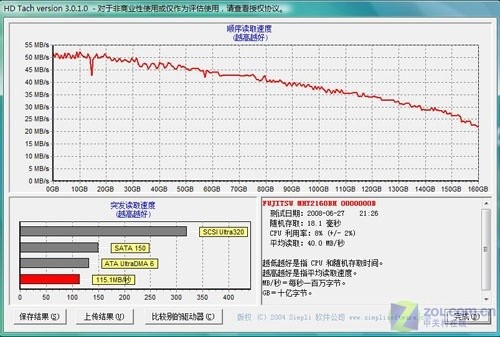 读卡器与服务器发热量和耗电量关系