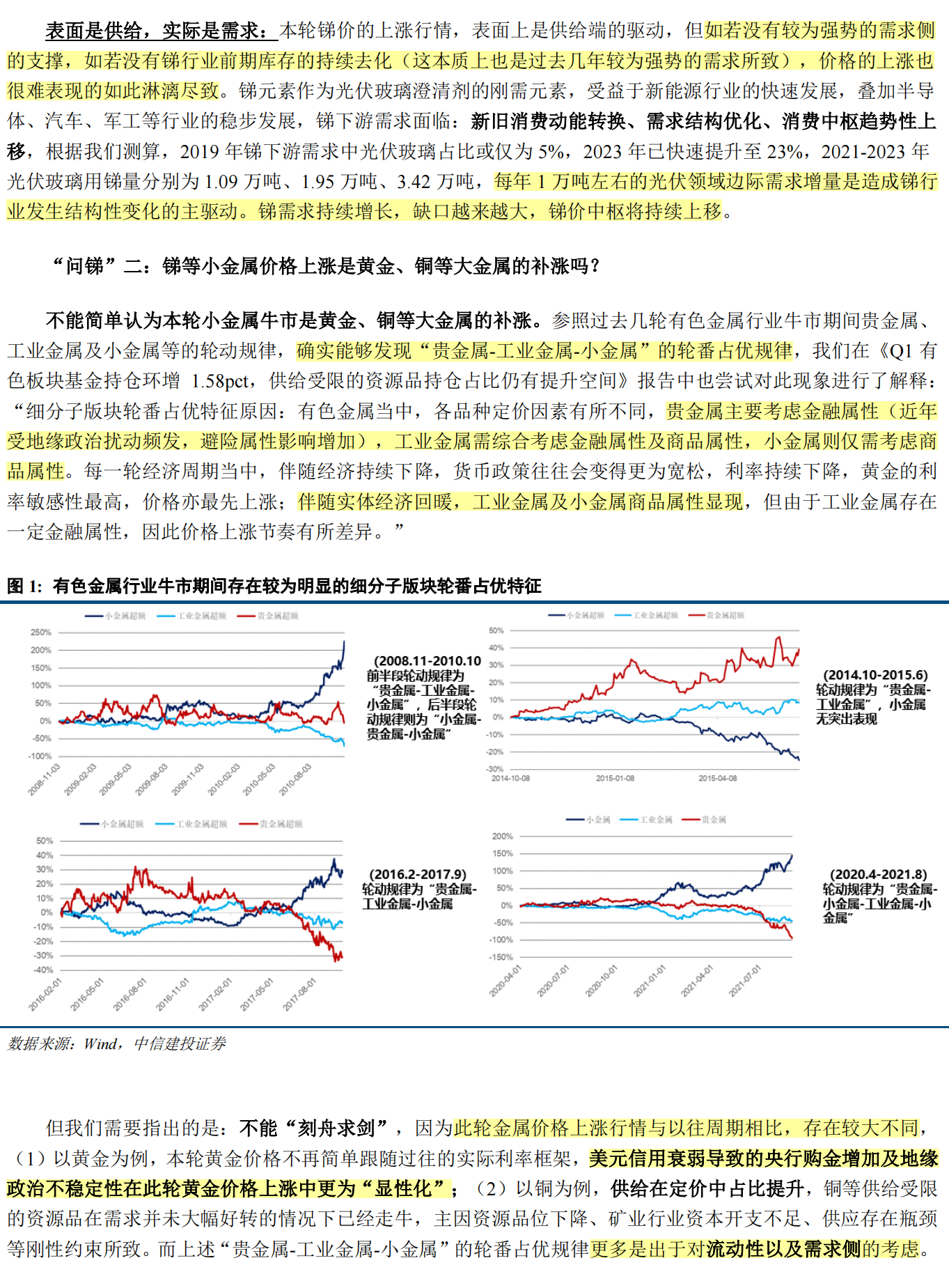 宝龙风行与锑金属前景分析