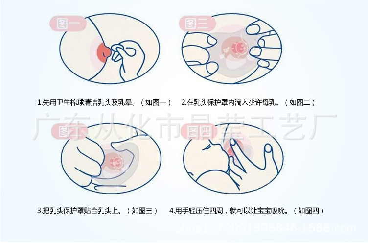 乳房护理与防护口罩编号