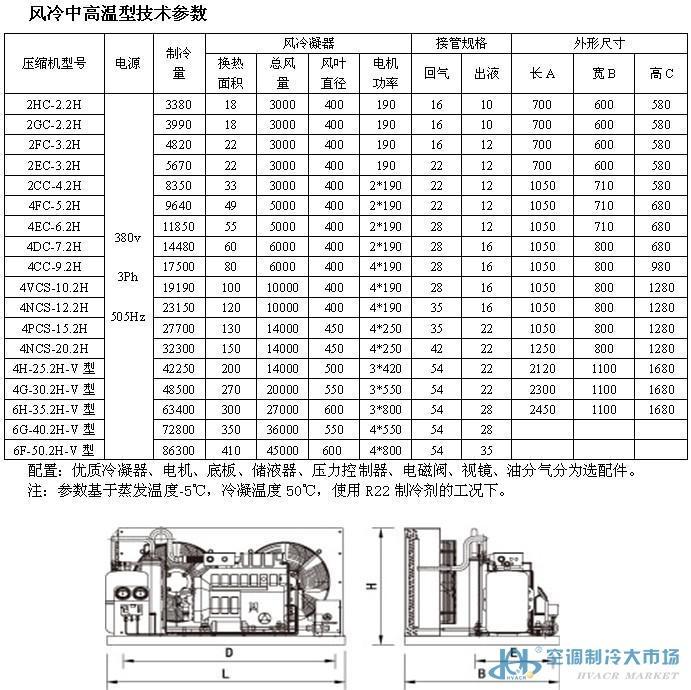 北方与压缩机与外壳阻值