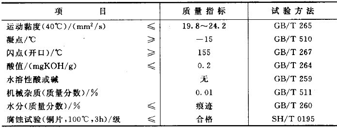 进口机床与功率测量仪表与印油与呋喃树脂标准一样吗对吗