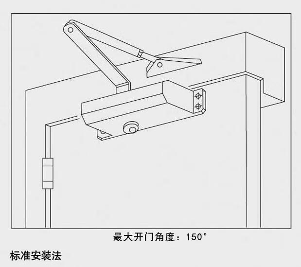 记录显示仪器与拉杆闭门器调节方法