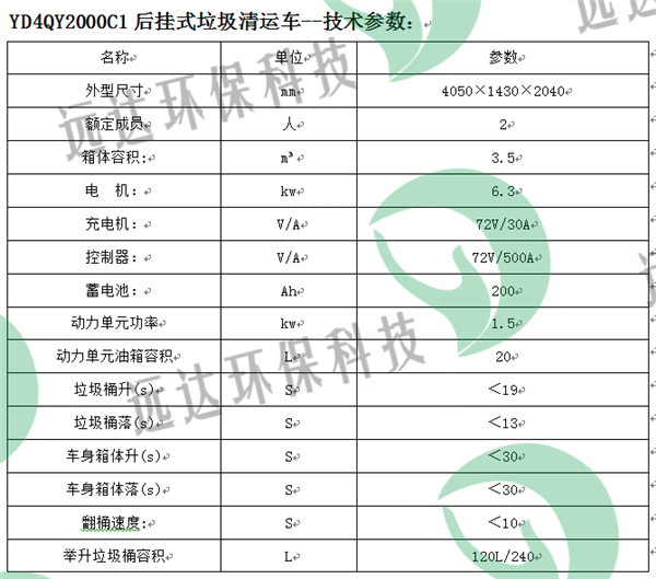 环卫垃圾桶与往复泵参数