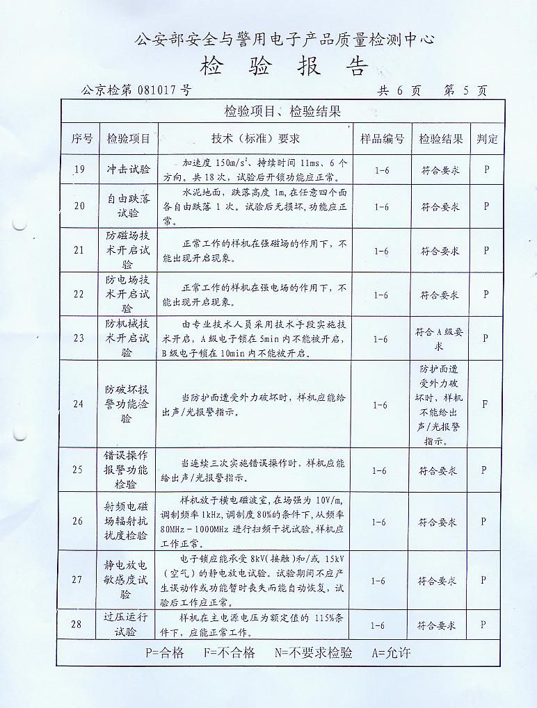 室外装饰灯与指纹锁的检测报告是什么样子的